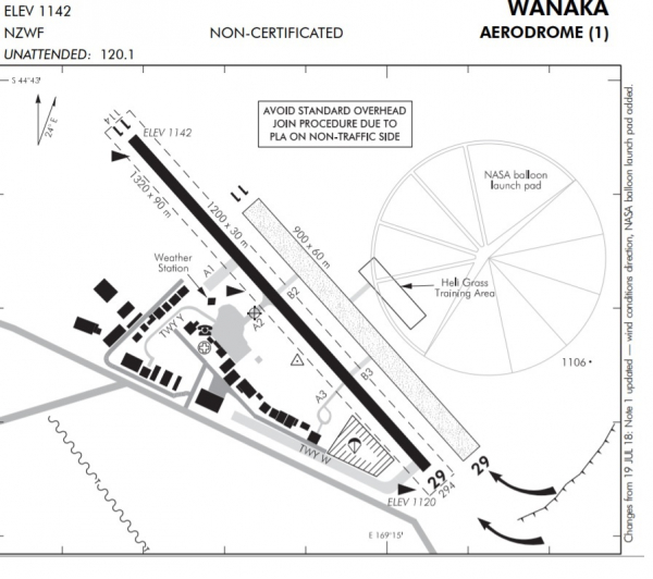 wanaka-airport-aip.jpg